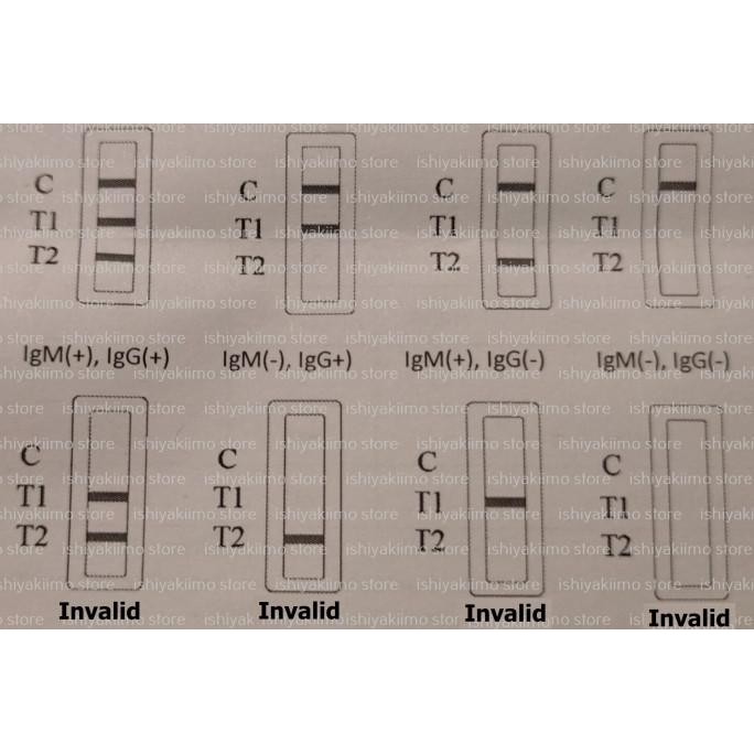 Sale Torch Test (Toxoplasma Rubella Cytomegalo Cmv Herpes Hsv)