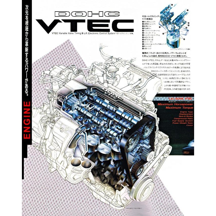 KAOS DOHC VTEC Import