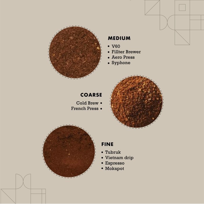 

Gayo Gold Espresso 100% Arabica Coffee Arabika Biji Kopi Bubuk 1Kg
