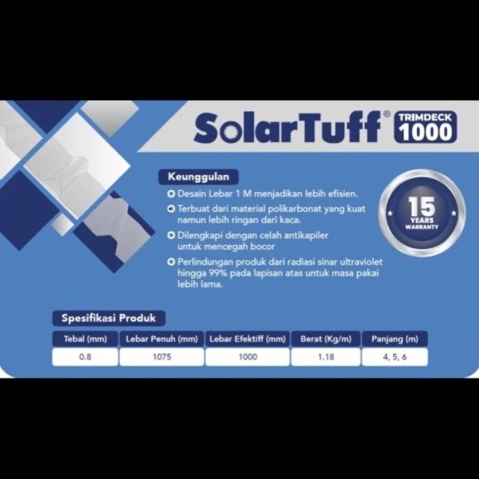 Sale Solartuff Trimdeck 1000 Polycarbonate Transparan