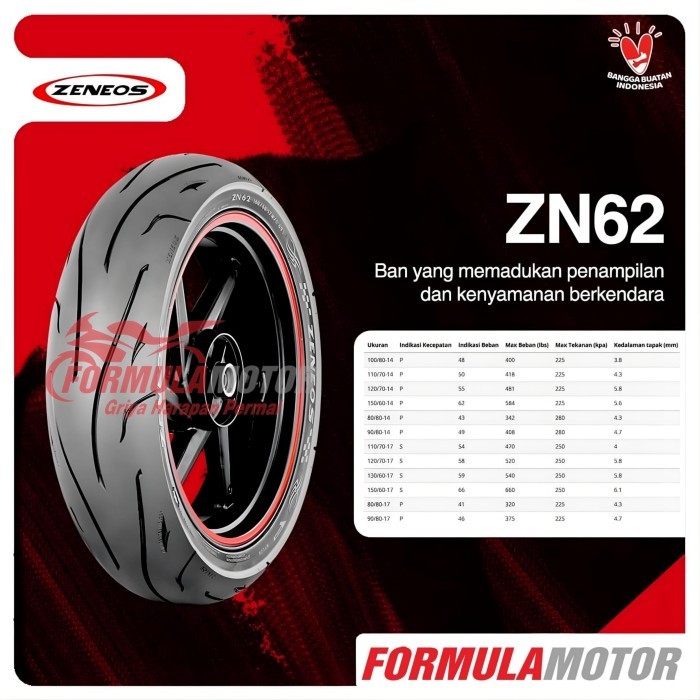 Jona 80/80-14 + 90/80-14 Zeneos Zn-62 Zn62 Ring 14 Tubeless (Ban Donat)