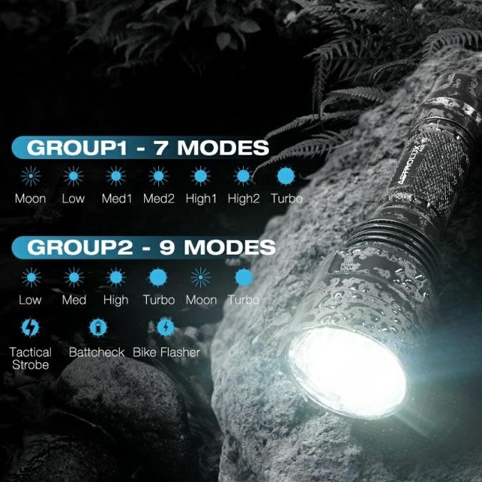 Astrolux Mateminco C8 Blf A6 Cree Xhp50.2 3V Senter Led Fokus Terbaik