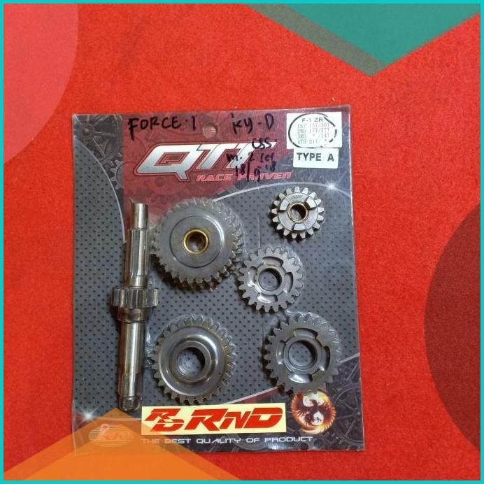 Rasio QTT For F1ZR 140BZ4 parts