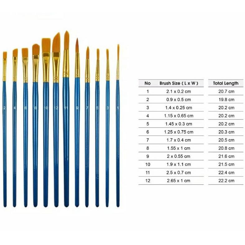 

WDM-2227 Kuas Set + Palet Cat Joyko Brush Set BRS-7 Sale