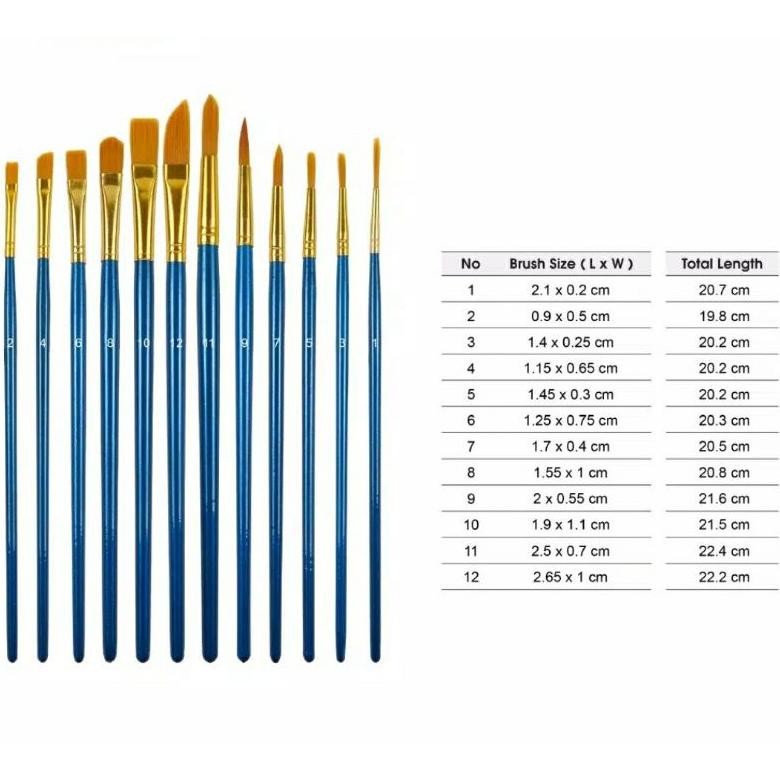 

VEX-2126 Kuas Set + Palet Cat Joyko Brush Set BRS-7 Premium