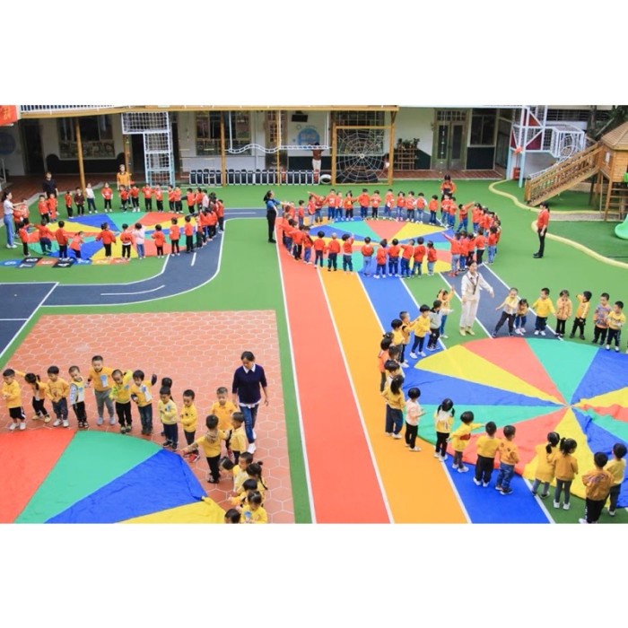 FLASH SALE MAINAN PARASUT PELANGI MAINAN OUTDOOR ANAK TK PERMAINAN ANAK SEKOLAH TERLARIS