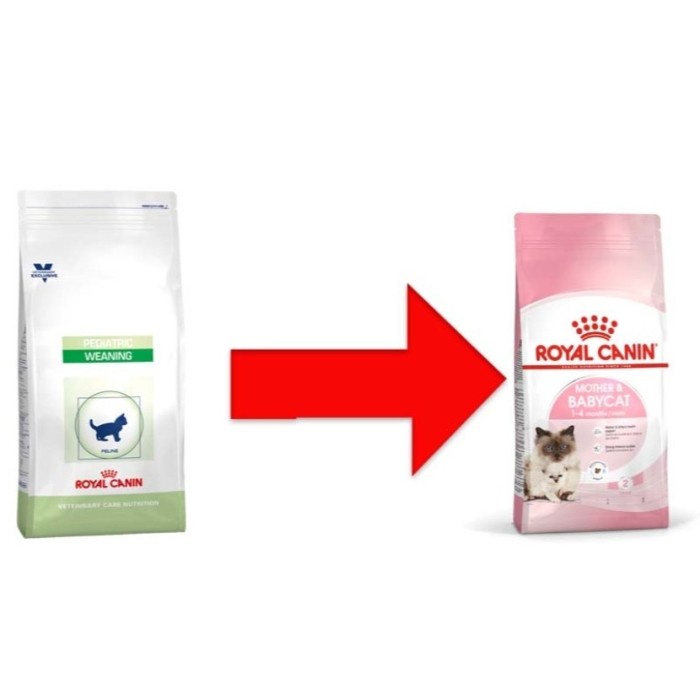 royal canin weaning 400gr/rc weaning/makanan kucing/makanan kering