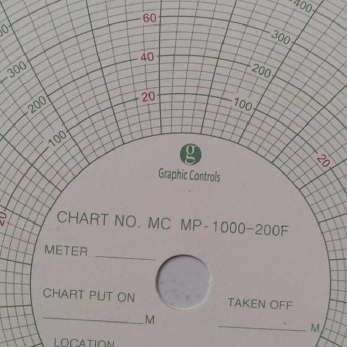 

Paper Chart Barton Mp - 1000-200F