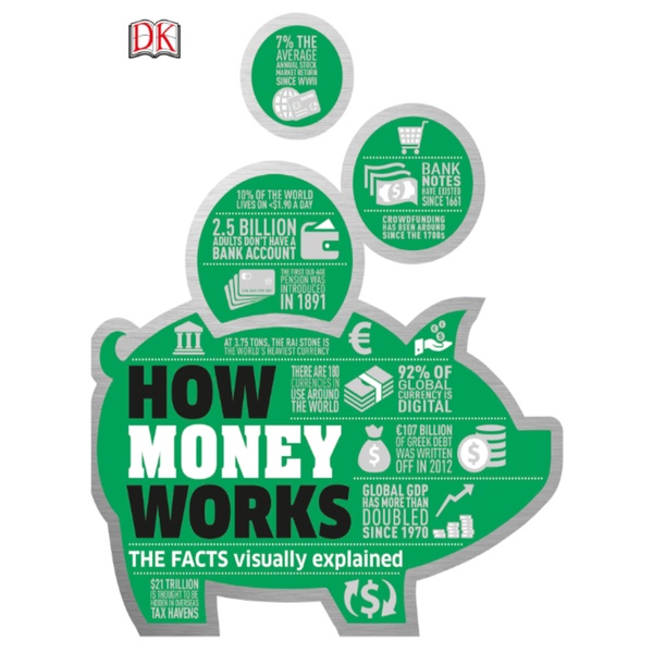 

How Money Works