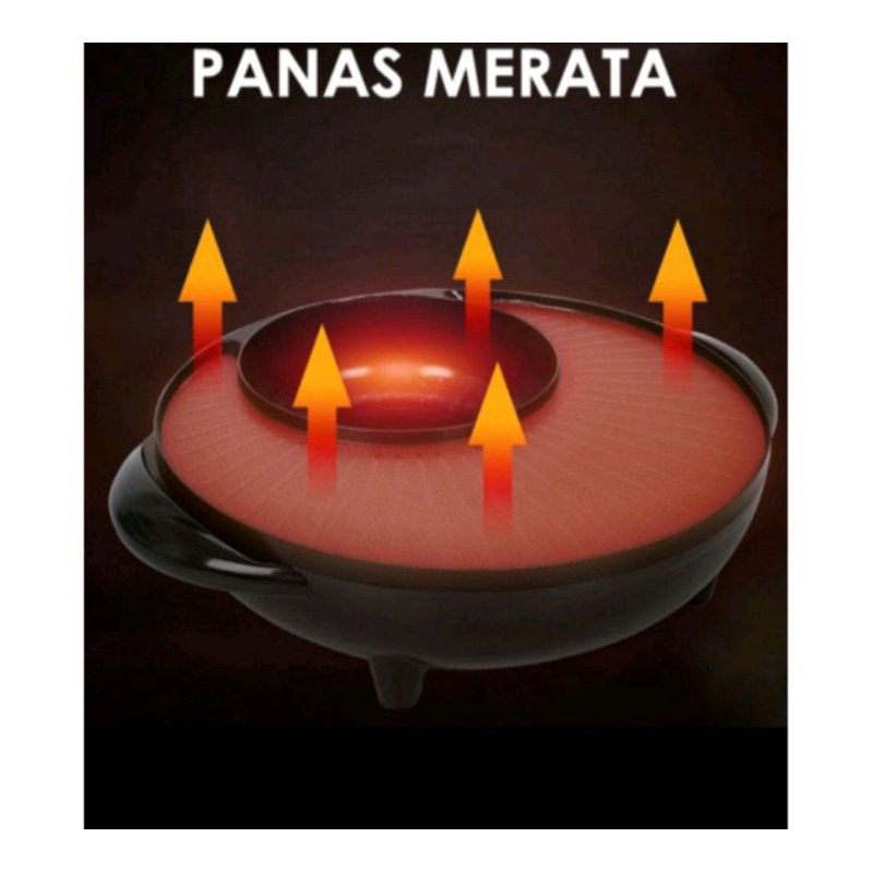 Panggangan Bbq Grill Plate Panci Shabu 2In 1 Buogi / Bbq Electric Dan Kompor