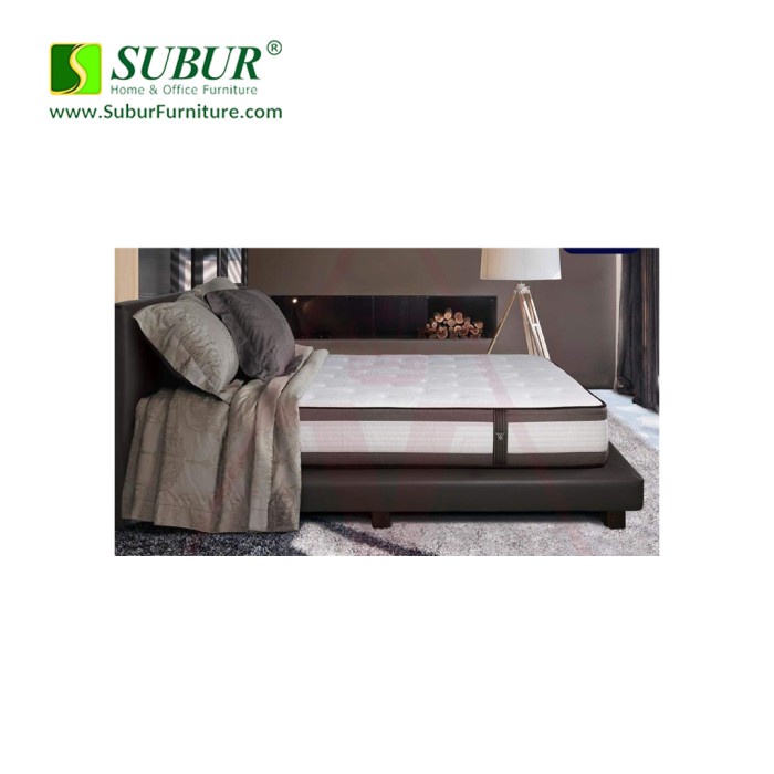 Springbed Serta Recharge Uk 180X200 Pesanan Khusus