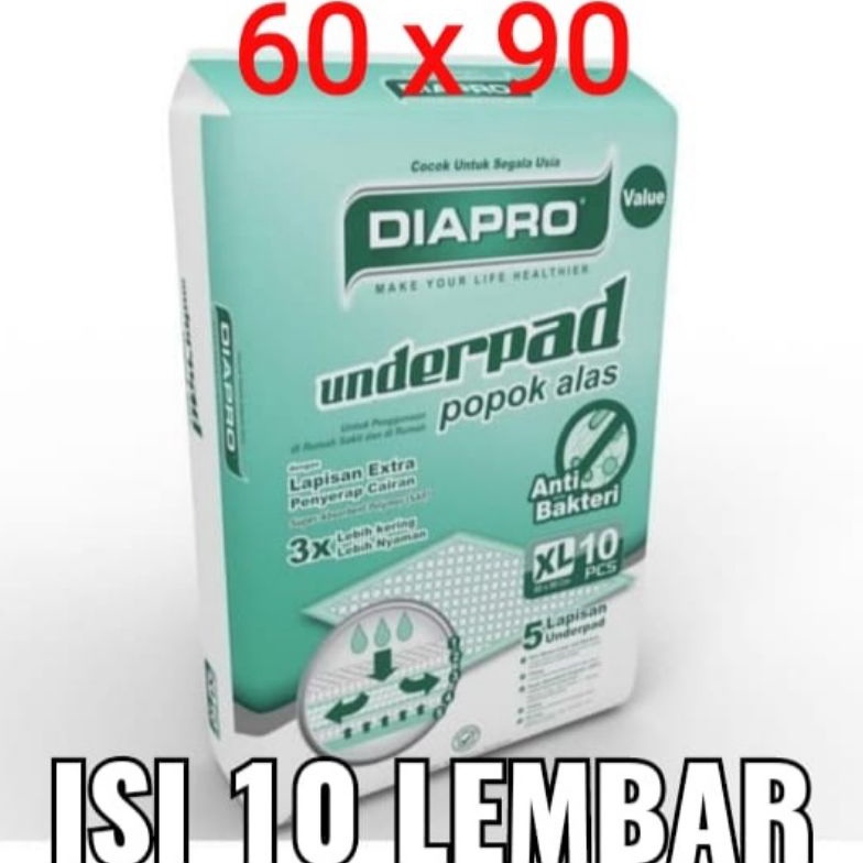 EFW Underpad Diapro 60x90 60 x 90 Training pad alas pipis anjing kucing kelinci bayi orang dewasa se