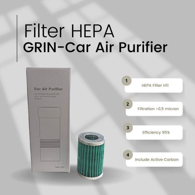 Filter Hepa Grin Car Air Purifier