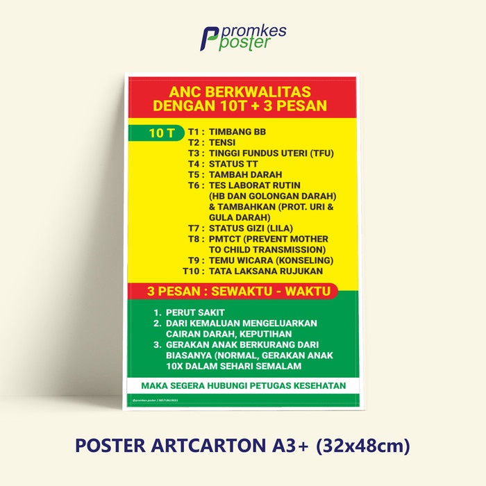 Poster Kebidanan ANC Berkwalitas 10T dan 3 Pesan
