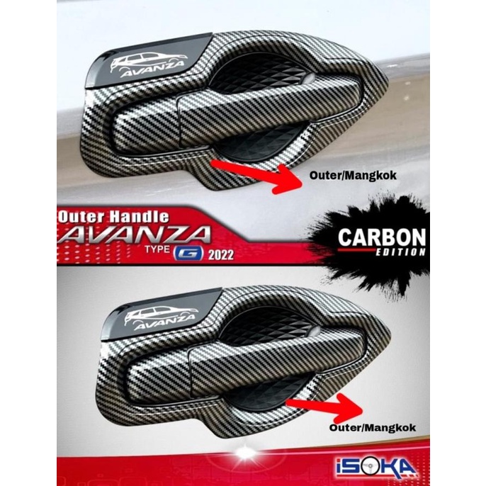 Cover Handle Pintu All New Avanza 2022 Pelindung Gagang Pintu Carbon Original