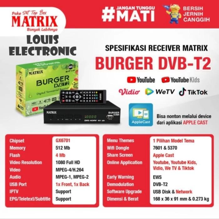 Set Top Box Tv Digital Optus Super Hd 168 Stb Dvb T2 Siaran Tv Digital