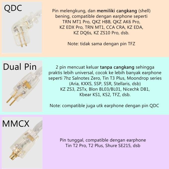 Xinhs Rainbow Blue With Mic 8 Core Silver Plated Iem Upgrade Cable