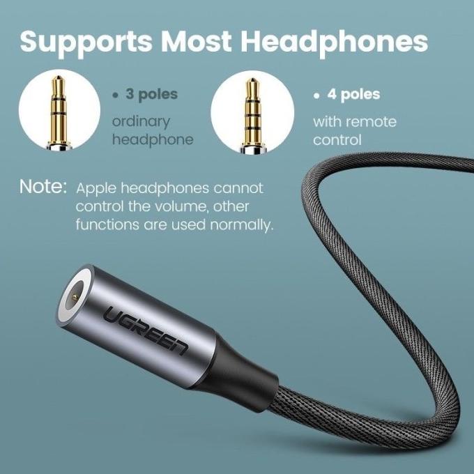 Ugreen Type C To Jack 3.5 Mm Female Jack Earphone Kabel Adapter