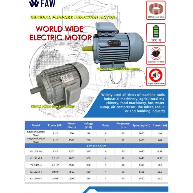 Dinamo 3 Hp 3 Phase. Elektromotor 3 Hp 3 Phase. Faw. Full Tembaga