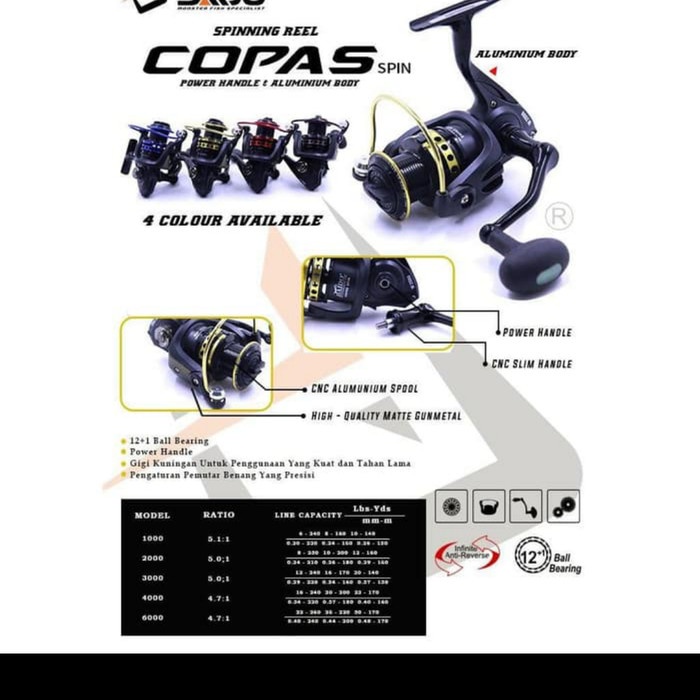 [New Ori] Reel Pancing Power Handle 2020 Daido Copas 1000 - 6000 Diskon