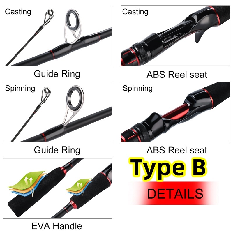 Indonesia Spot Daiwa Joran Rod Joran Pancing Carbon Sutet 2 Bagian Tongkat Pancing Putar/Casting M