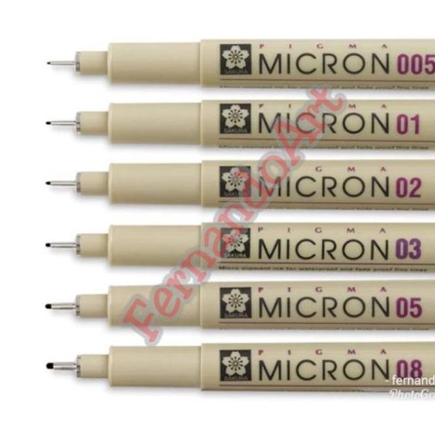 

PROMO Sakura Pigma Micron Drawing Pen no.005-08 ORIGINAL