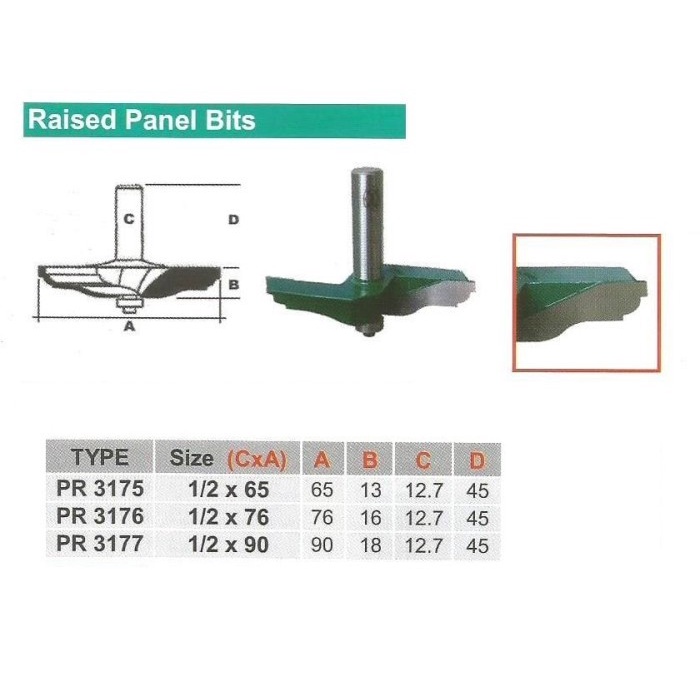 Router Bits - Raised Panel Bits - Size 1/2 Inch x 65 mm - JCK PR3175 -Lulas G