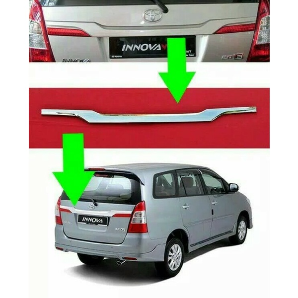 [Original] Paket Trunk Lid BesarTrunk Lid Grand Innova 2014/2015 Model Ori Limited