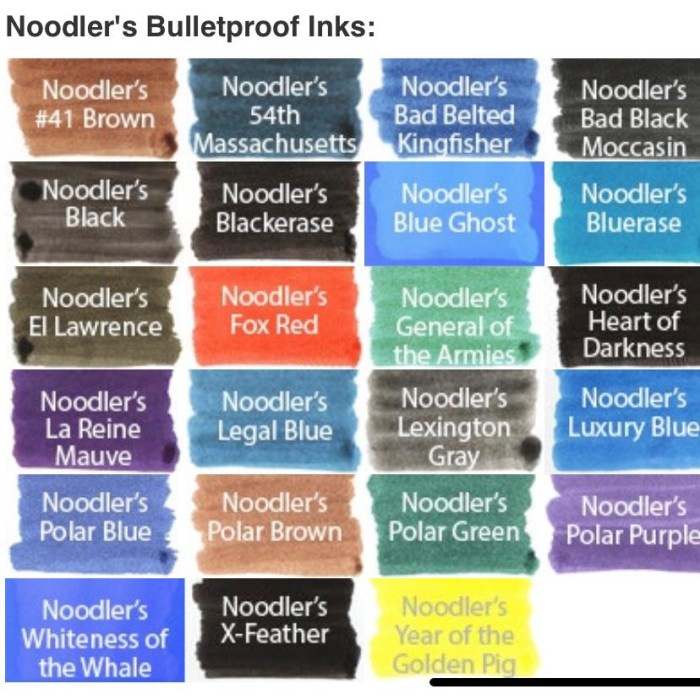 

Noodlers Fountain Ink 3Oz Bulletproof (1)