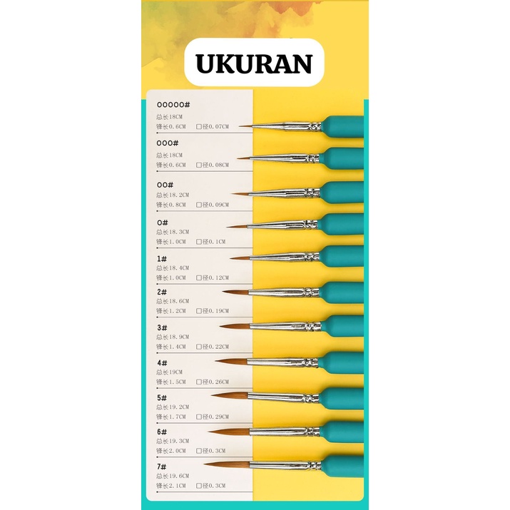 

KUAS LUKIS HALUS WEIZHUANG TIP NYLON BULAT PREMIUM UKURAN 0.08/0.09/0.10