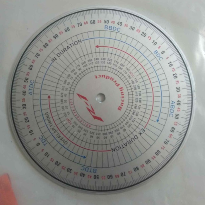 

Promo Busur Derajat Dial