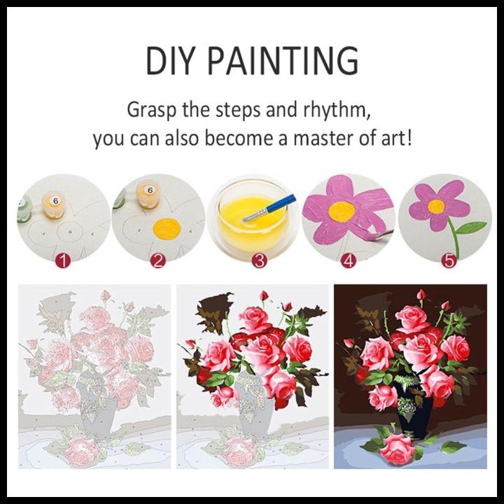 

GRATIS ONGKIR DIY PAINTING PAINT BY NUMBERS CANVAS LUKIS VENICE 40*50