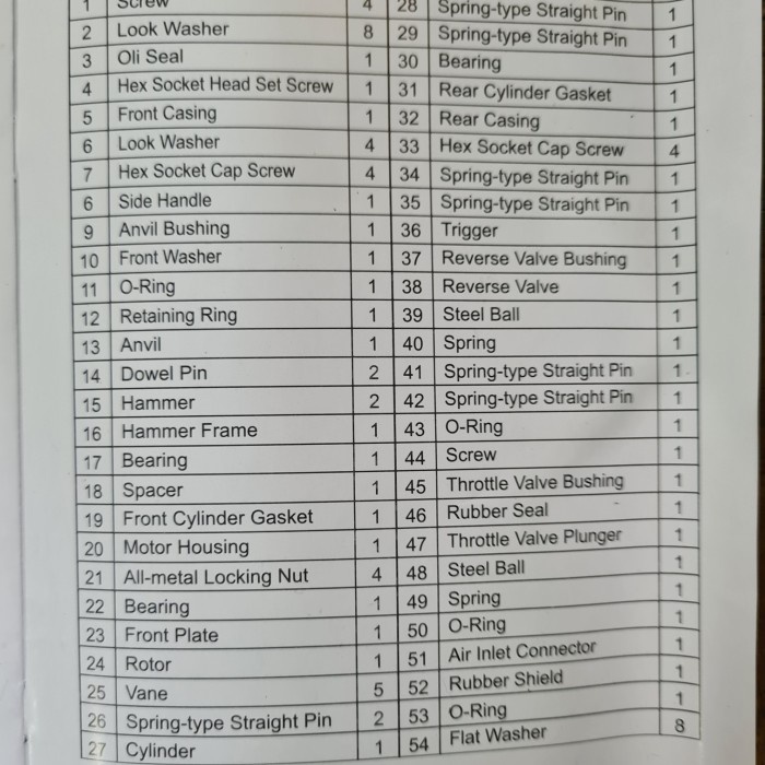 Promo Sparepart Air Impact Tjap Mata No. 45 - 51 Murah