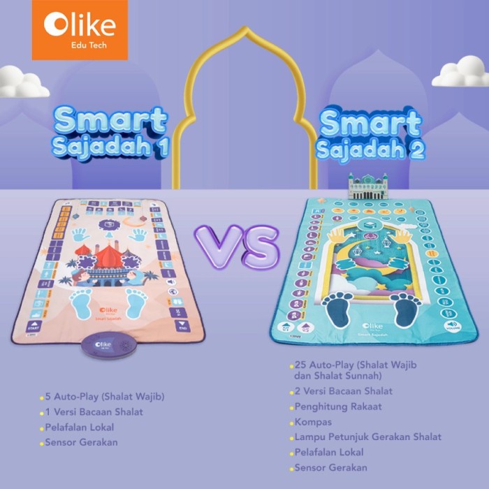 Olike Smart Sajadah 2 Original Olike Sajadah Versi 2 Garansi Resmi