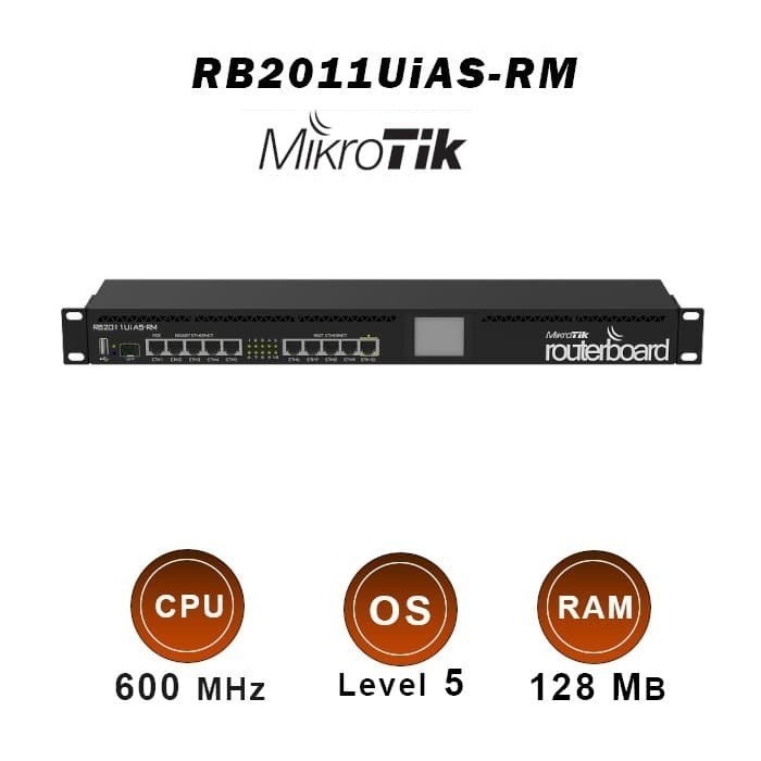 Mikrotik Router Board RB2011UiAS-RM
