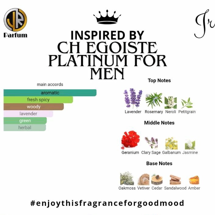 Jr Parfum - CH Egoiste Platinum for Men