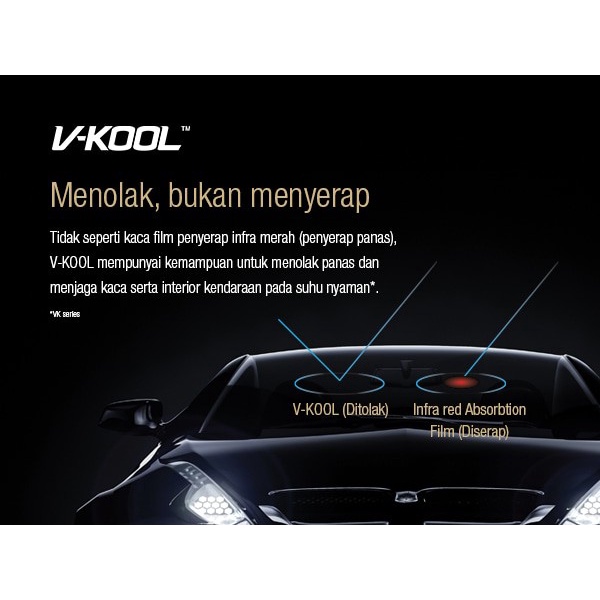 Kaca Film V-Kool Vk40 Depan Fortuner 2016-Now _Ready