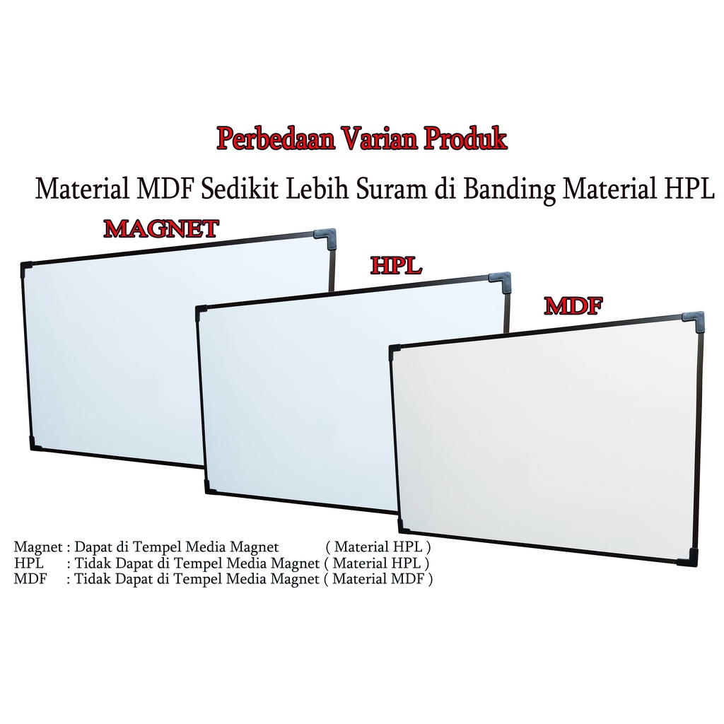 

Papan Tulis Anak 50X70Cm White Board
