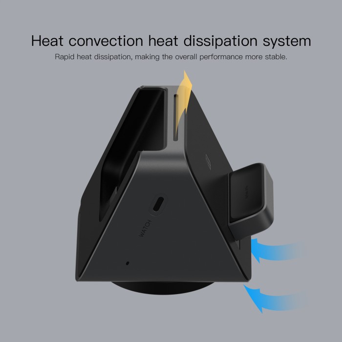 Kiip Wireless Ew50S Magsafe Power Wireless Charging Base 3In1 Pd