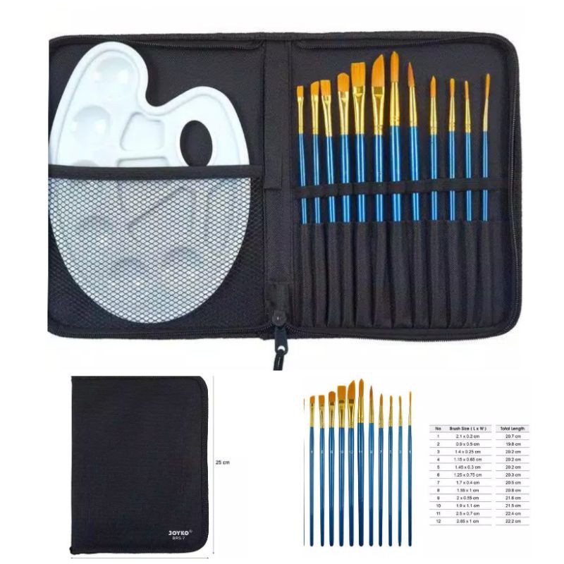 

Kuas Set Joyko Brs7