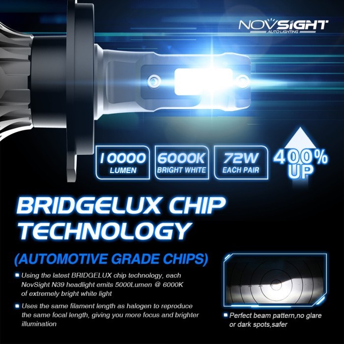 ✨COD New Novsight N39 Headlight Bulbs Led Super Bright Fog Light 10000Lm 60 Terbaru