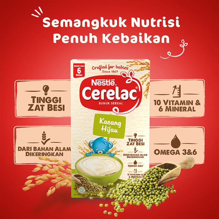 

Nestle Kacang Hijau + Merah Susu