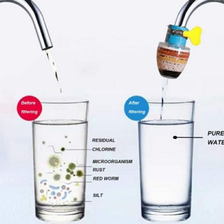 (Beli 1 Dapat 3Pcs) Filter Saringan Anti Bau | Sakura Water Filter | Water Filter Faucet | Shat Filter | Magic Water Filter Power | Filter S'Hat | Filter Kran Air 6 Lapis | Filter Helty | Universal Faucet Filter