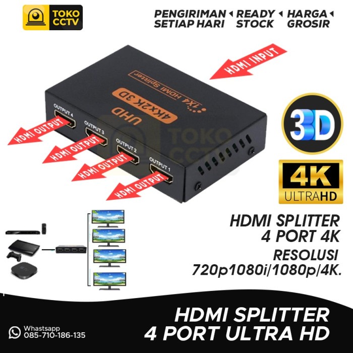 HDMI SPLITTER 4 PORT