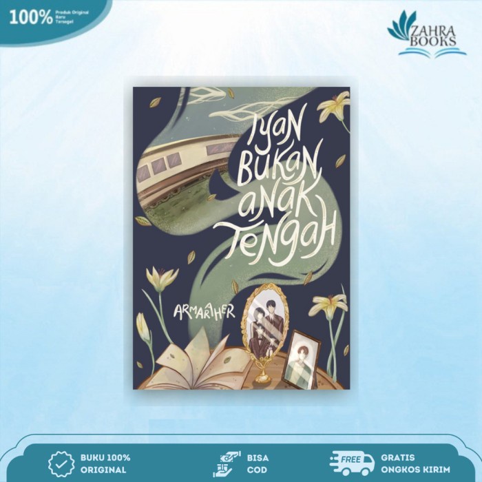 

AK - NOVEL IYAN BUKAN ANAK TENGAH