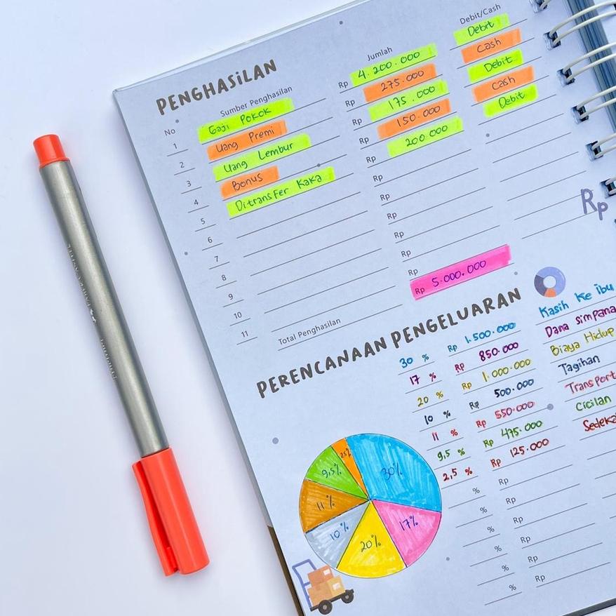 

Financial Planner / Financial Journal / Notebook Budget Planner / Buku Gatur Keuangan / Buku Perencanaan Keuangan