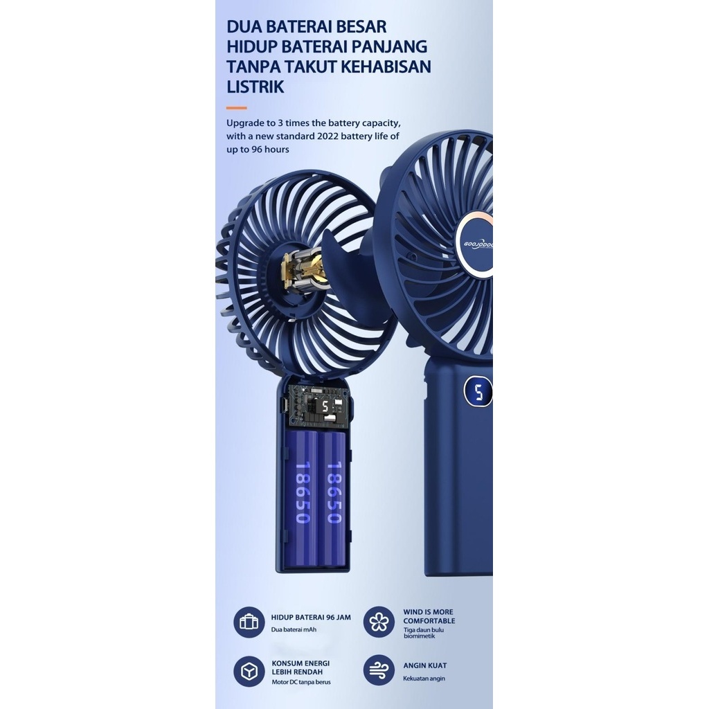 TERBARU GOOJODOQ 1200-MAH 3-IN-1 PORTABLE MINI FAN KIPAS ANGIN  