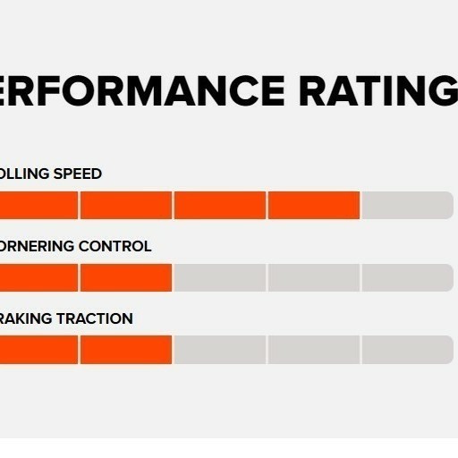 ✅New Sale Terlaris Ban Sepeda Mtb Maxxis Pace 29 X 2.10 Packing Aman Diskon