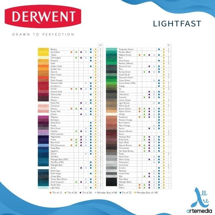 

Promo - Pensil Warna Derwent Lightfast Color Pencil Satuan ~