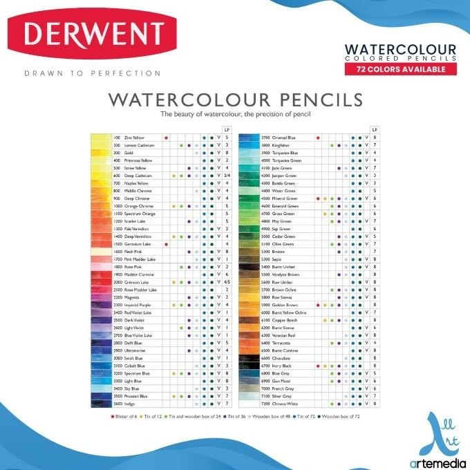 

Hot Sale Pensil Warna Derwent Watercolor Pencil Color ..